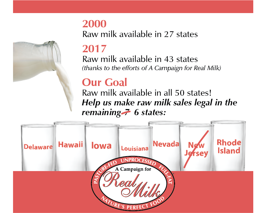 Raw-Milk-Cases